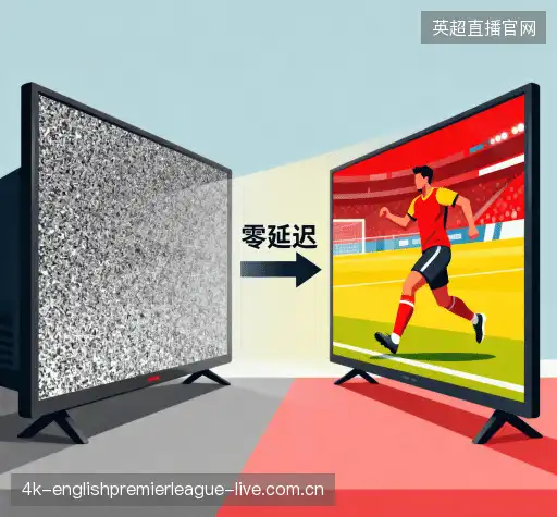 行业领先的理由